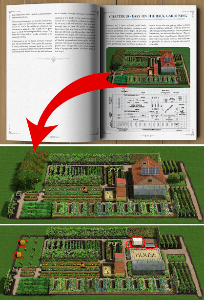 Turn Your Backyard Into a Self-Sufficient Homestead and Slash Your Monthly Bills